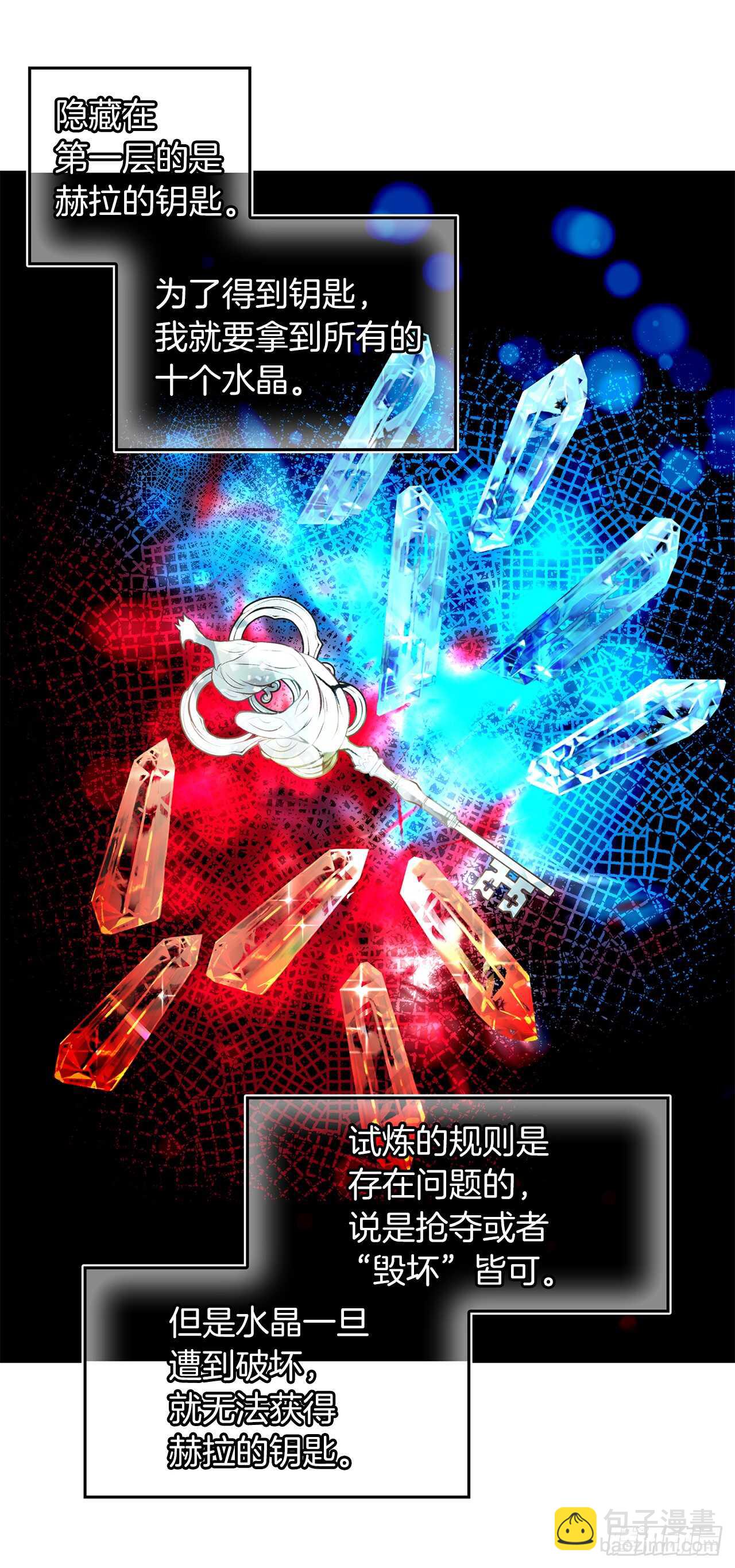 重生歸來的戰士 - 46.登塔前的試煉(2/2) - 4