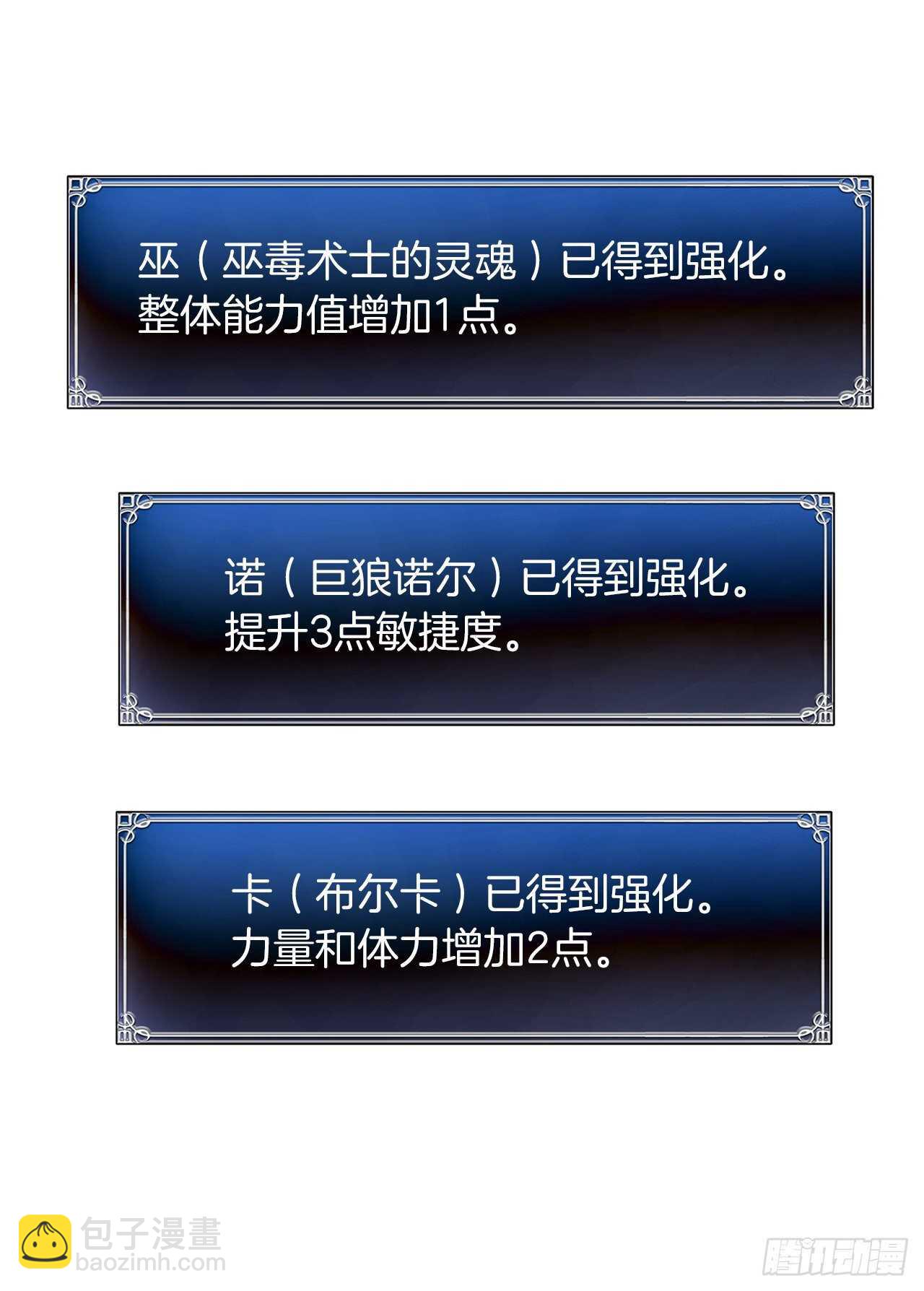 重生歸來的戰士 - 56.得力的幫手(1/2) - 1