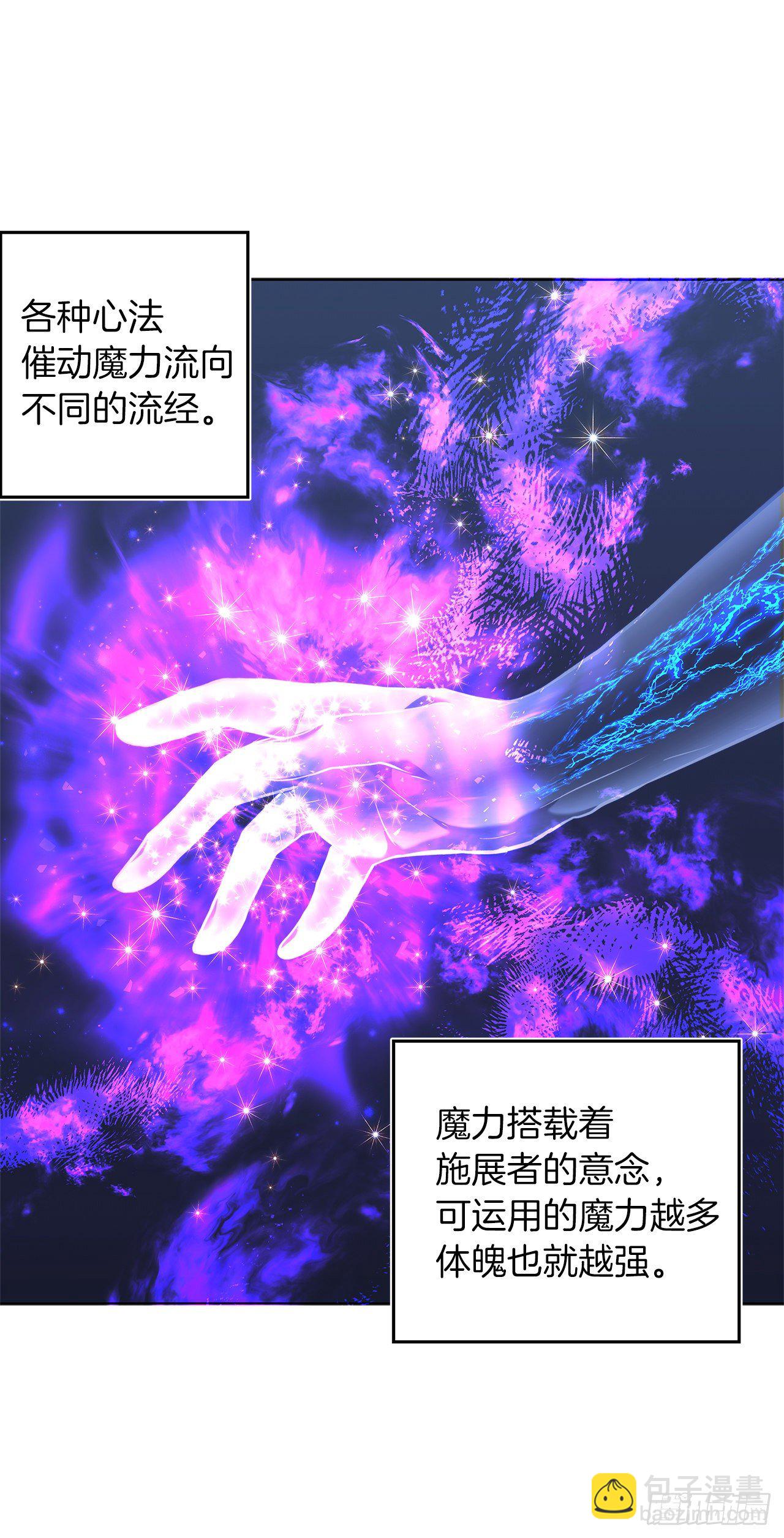 重生歸來的戰士 - 66.覺醒(1/2) - 5