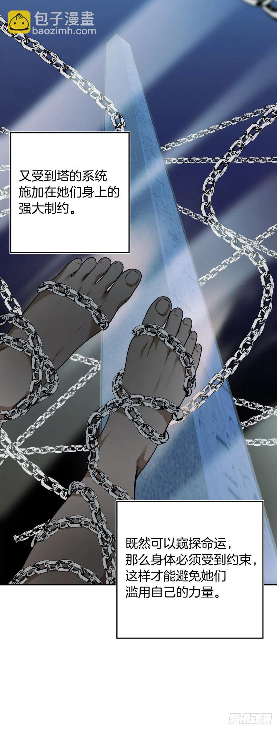 重生歸來的戰士 - 79.重要的籌碼(1/2) - 1