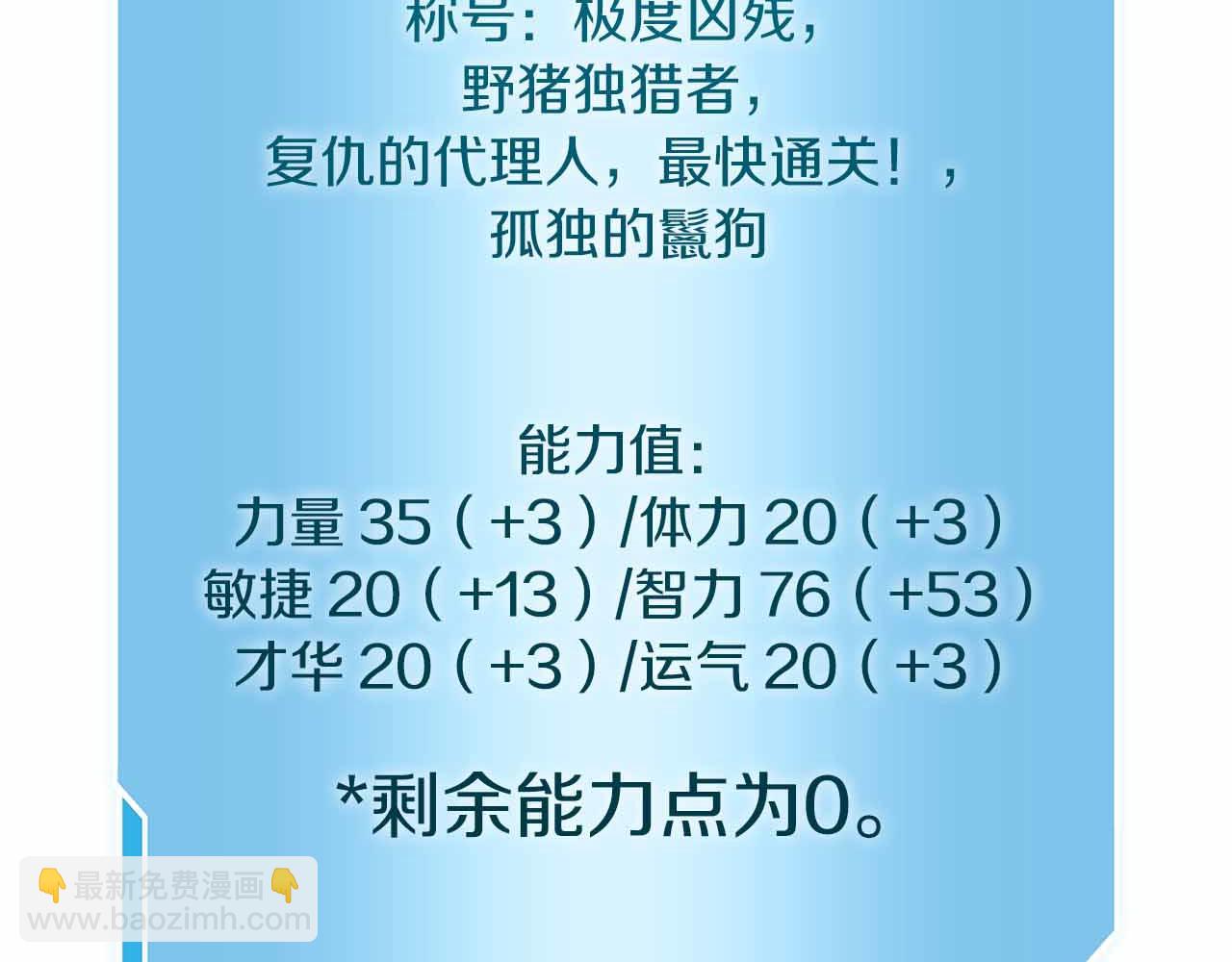 重生後成爲FFF級巫醫 - 第28話 在我體內的東西(1/6) - 4