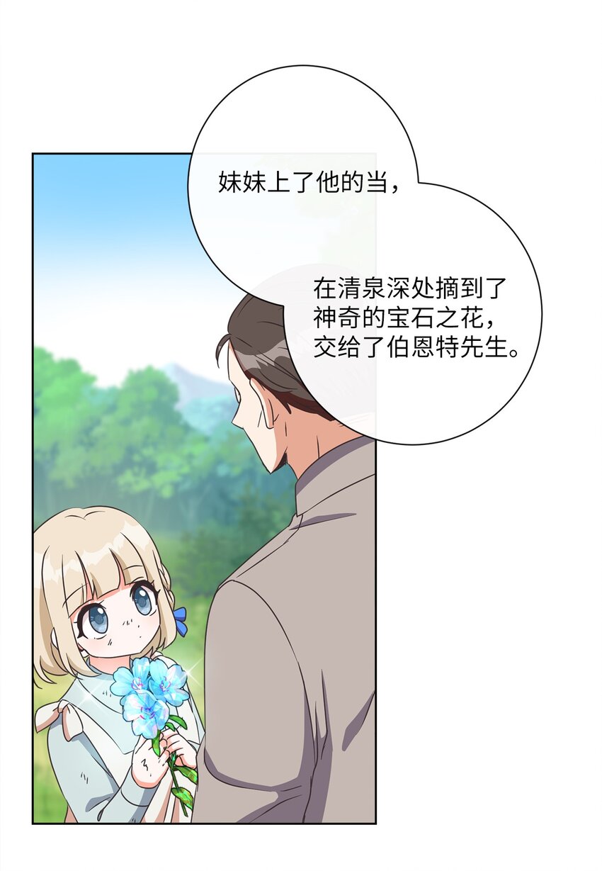 15 我不想失去您(1/2)-第16话