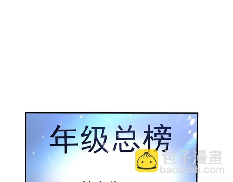 重生空間：大小姐不好惹 - 第17話 完蛋，數學59分？(2/2) - 6