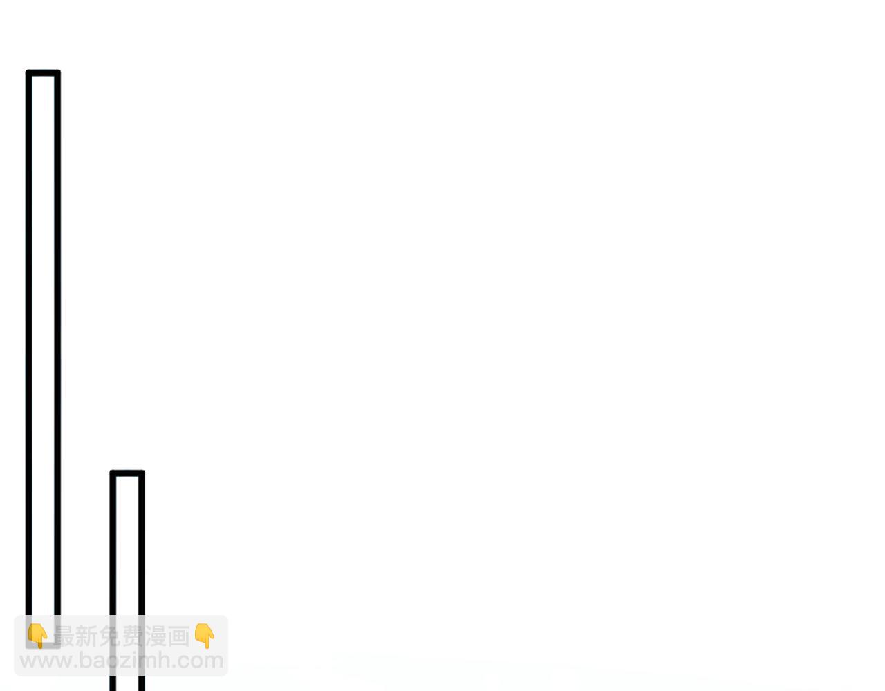 重生空間：大小姐不好惹 - 第421話 你沒事，真好…(3/3) - 5