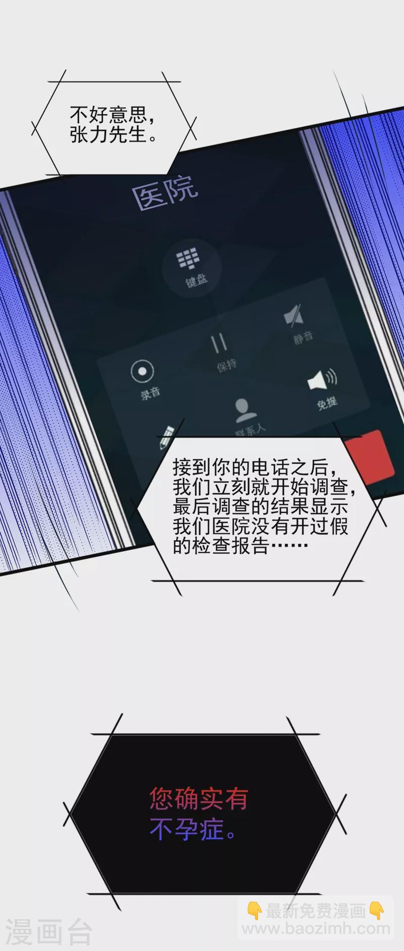 重生空间：豪门辣妻不好惹 - 第157话 您确实有不孕症(1/2) - 6