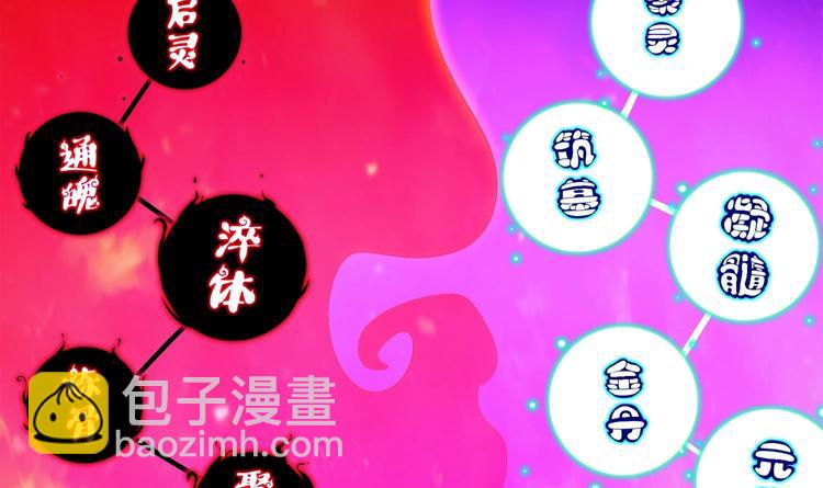 重生之魔尊當道 - 第26話 魔道雙修(1/2) - 5