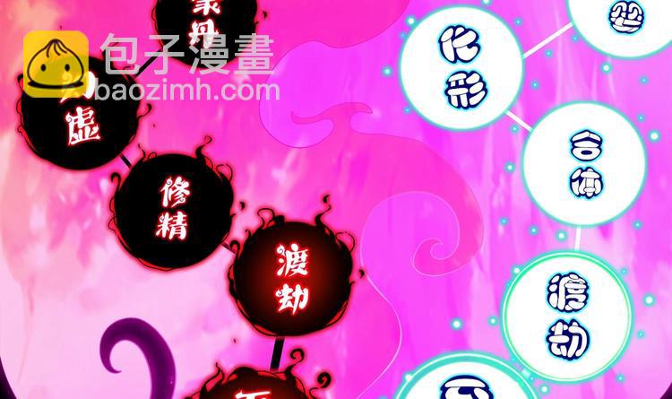 重生之魔尊當道 - 第26話 魔道雙修(1/2) - 6