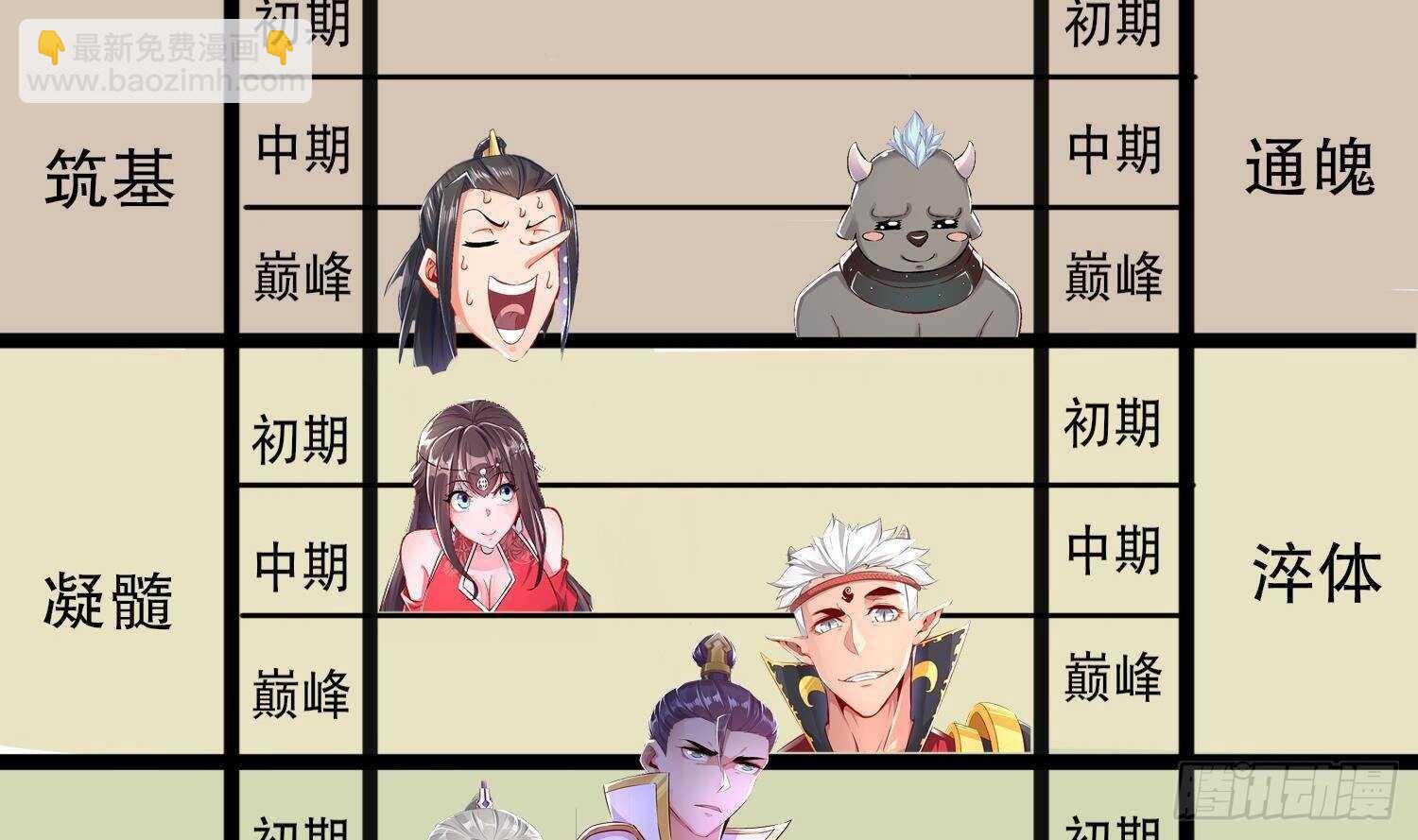 重生之魔尊當道 - 第68話 無限復生(2/2) - 3