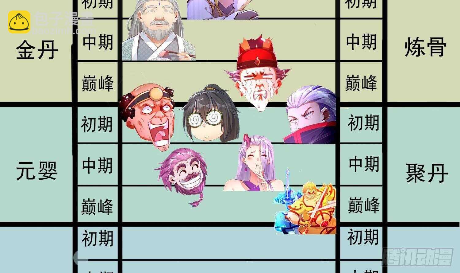 重生之魔尊當道 - 第68話 無限復生(2/2) - 4