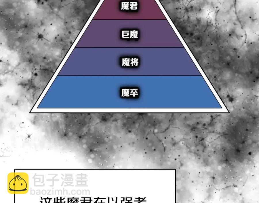 重生之我在魔教耍長槍 - 第62話 誰敢與我爭高下(1/3) - 8