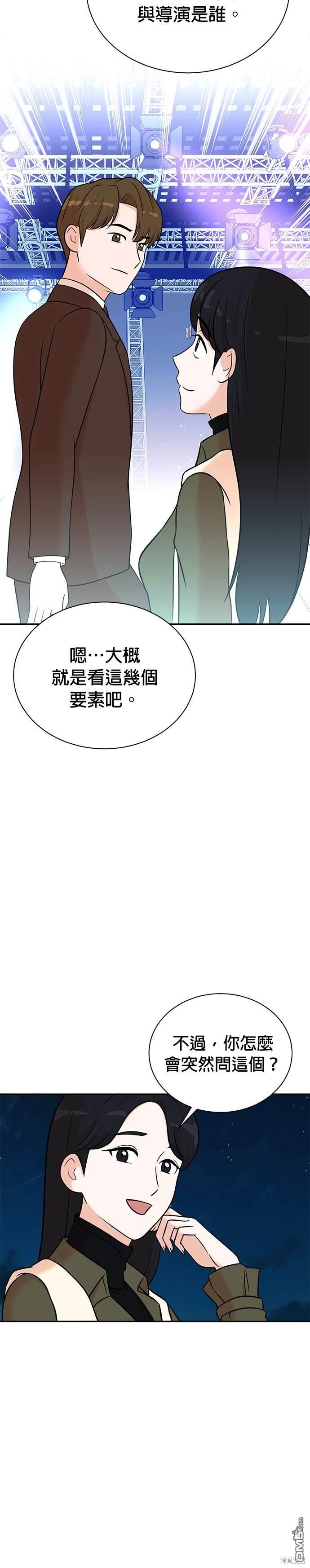 重生製作人 - 第105話 - 4