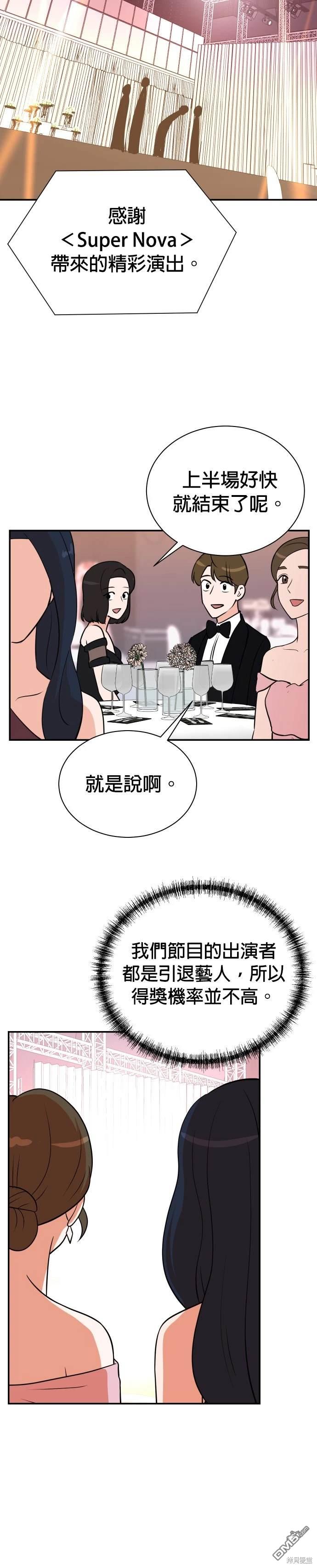 重生製作人 - 第107話 - 2