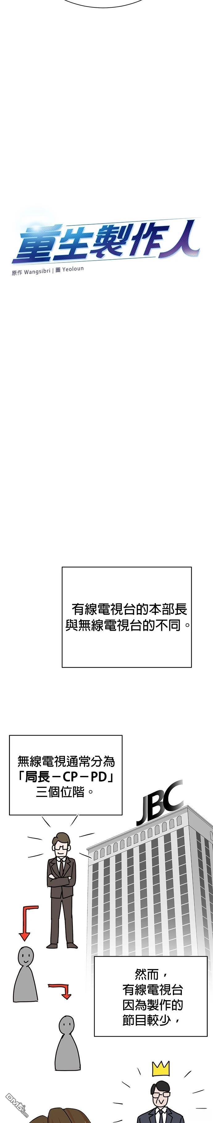 重生製作人 - 第111話 - 3