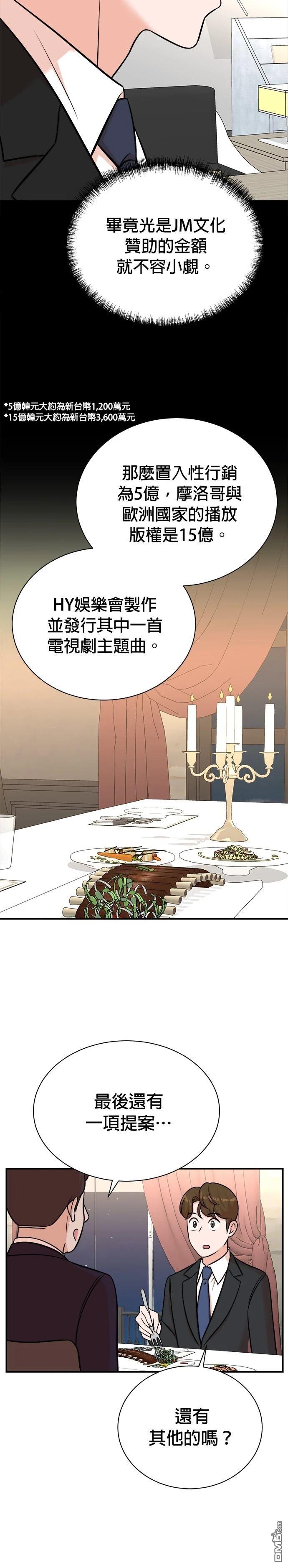 重生製作人 - 第113話 - 3