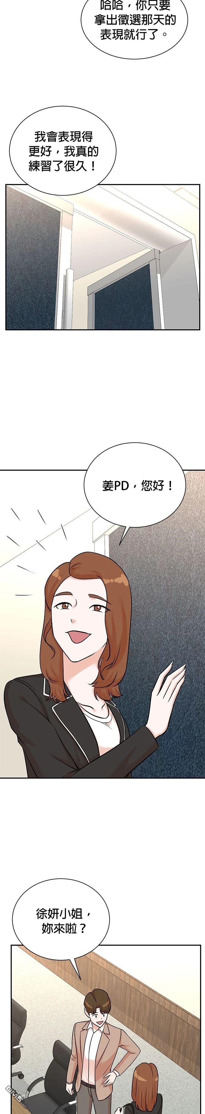 重生製作人 - 第127話 - 6
