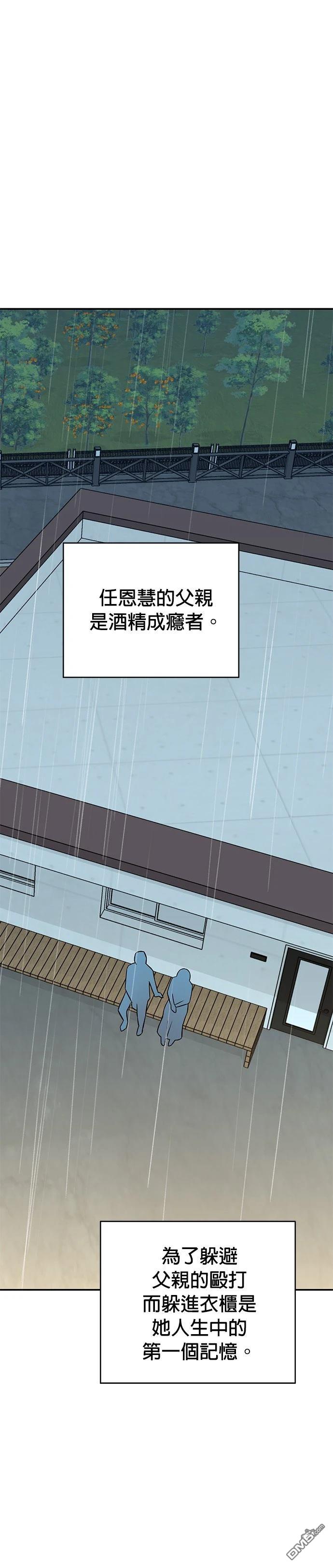 重生製作人 - 第135話 - 5
