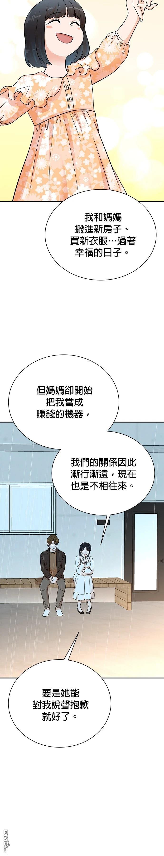 重生製作人 - 第135話 - 1