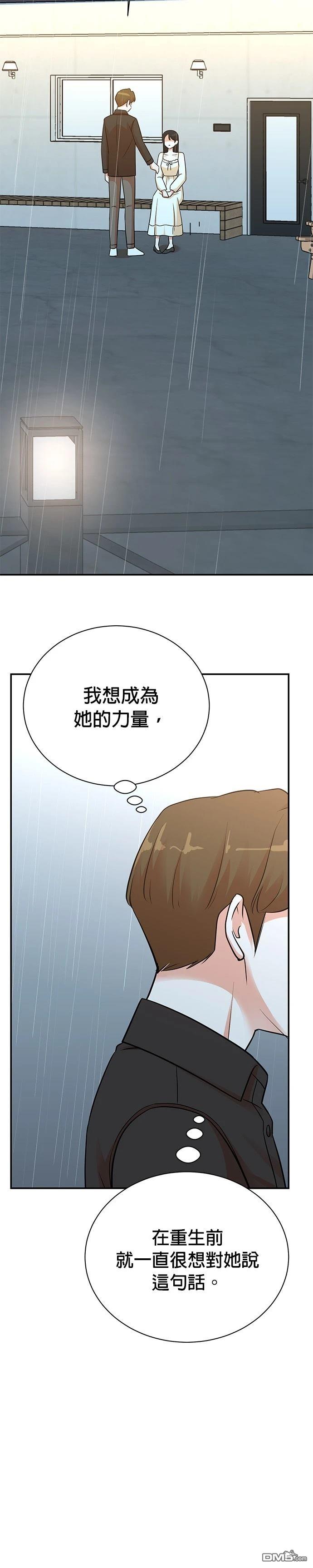 重生製作人 - 第135話 - 6