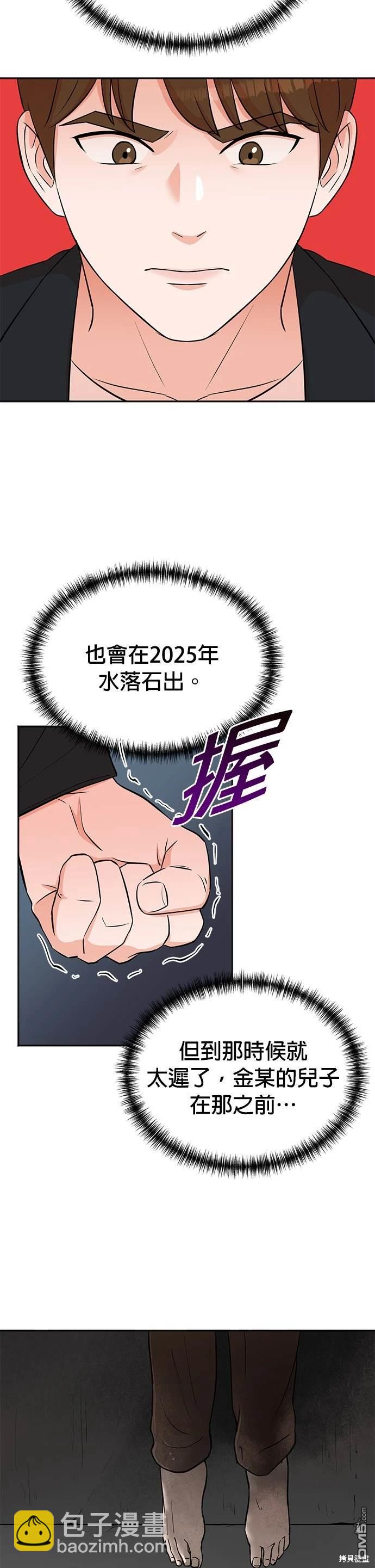 重生製作人 - 第22話 - 1