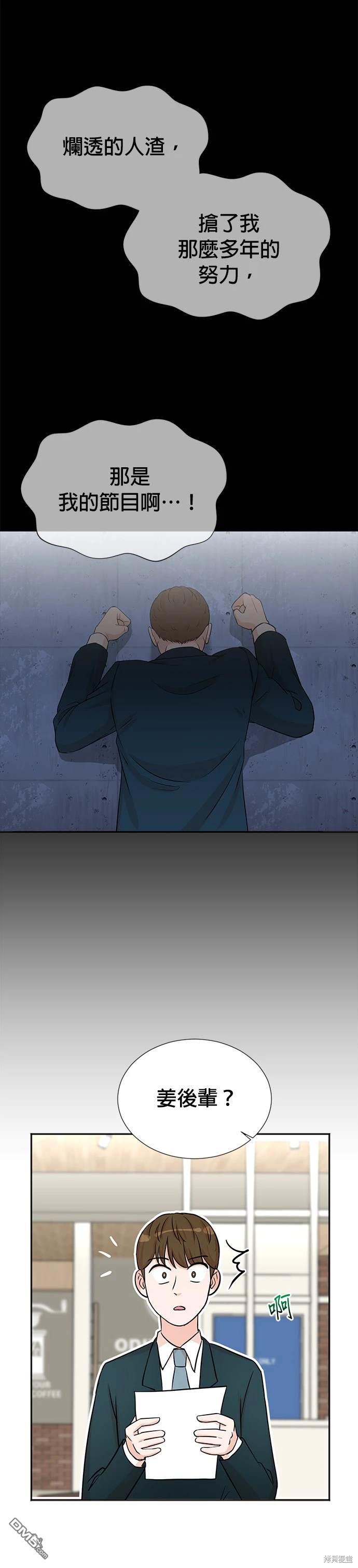 重生製作人 - 第31話 - 1
