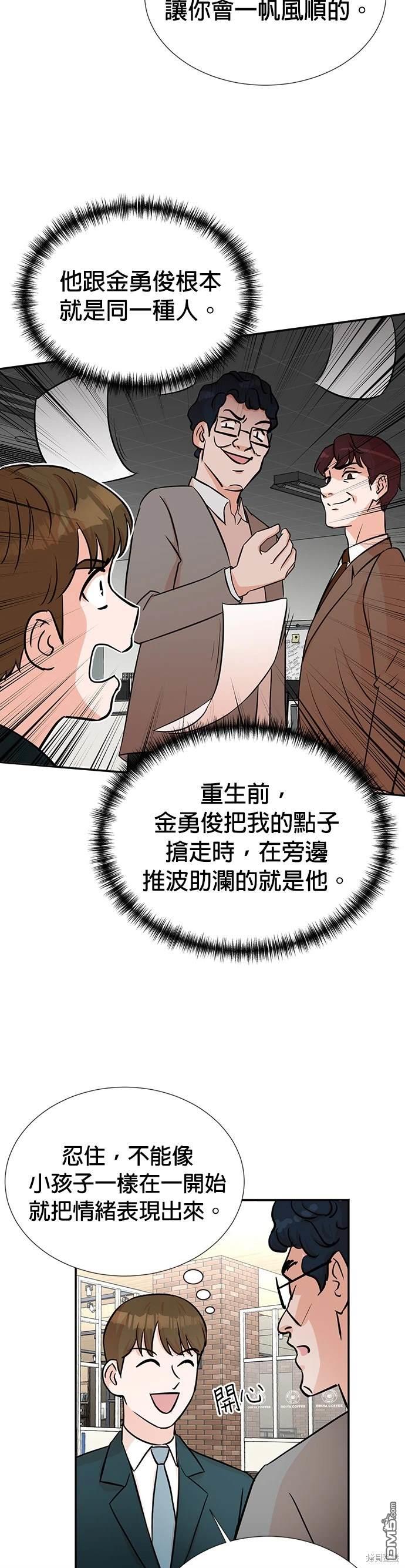 重生製作人 - 第31話 - 6