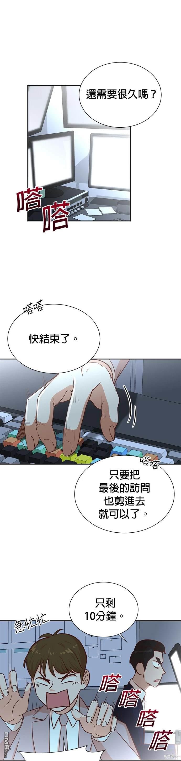 重生製作人 - 第35話 - 1