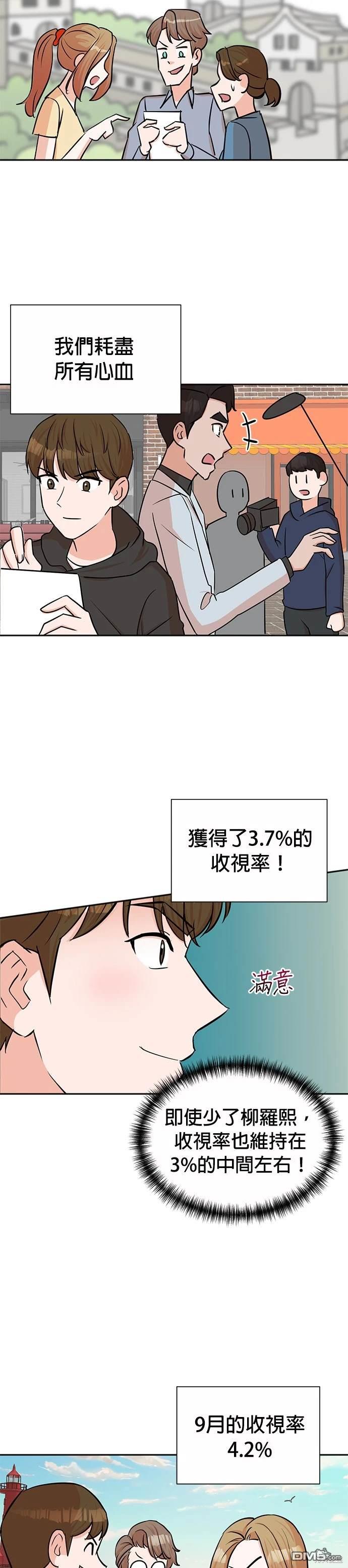 重生製作人 - 第39話 - 1