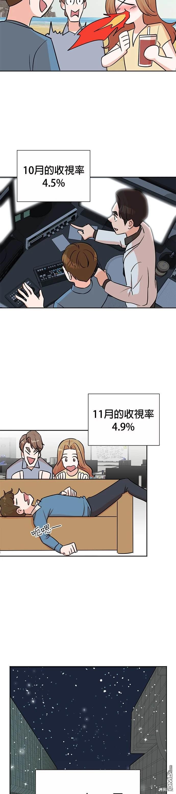 重生製作人 - 第39話 - 2