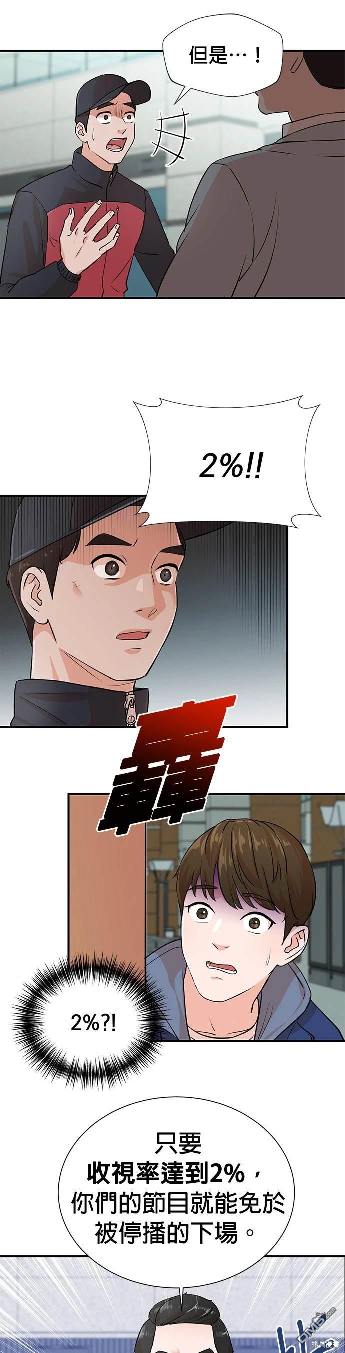重生製作人 - 第4話 - 3