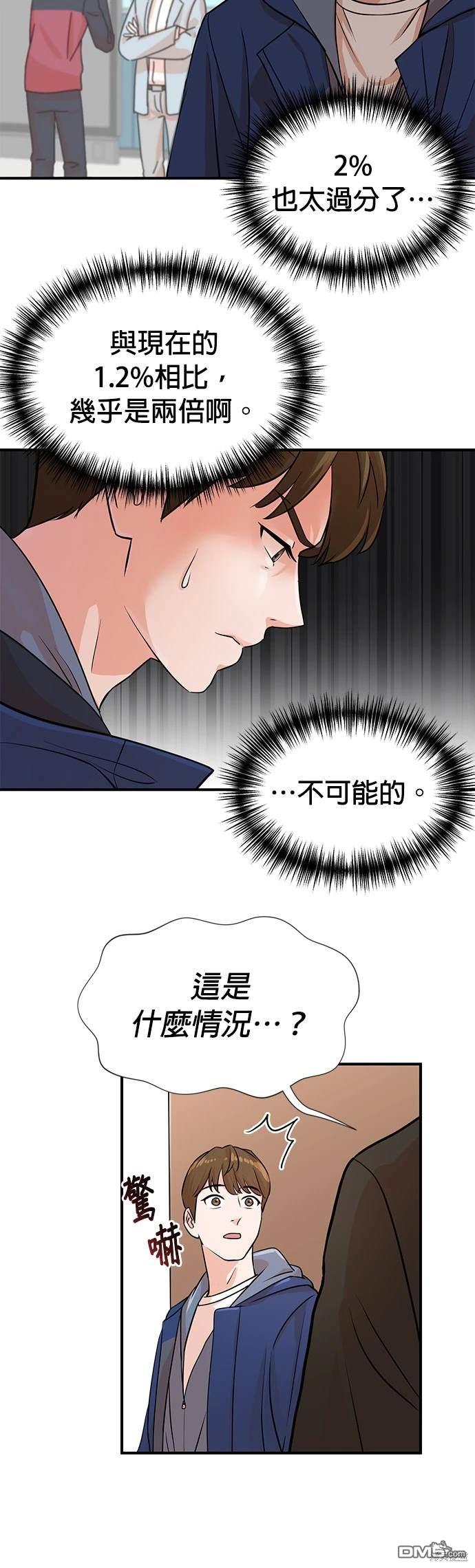 重生製作人 - 第4話 - 6