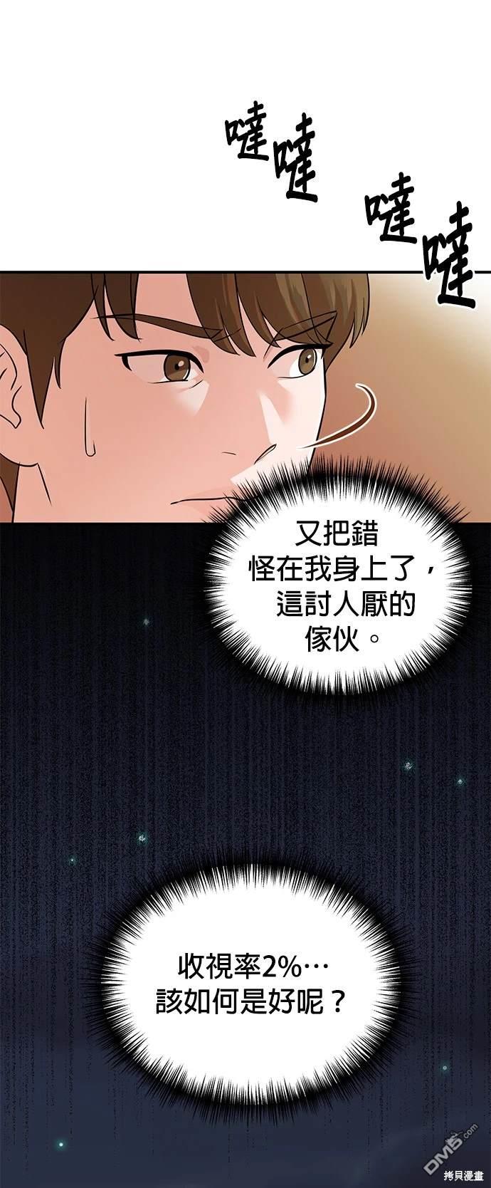 重生製作人 - 第4話 - 3