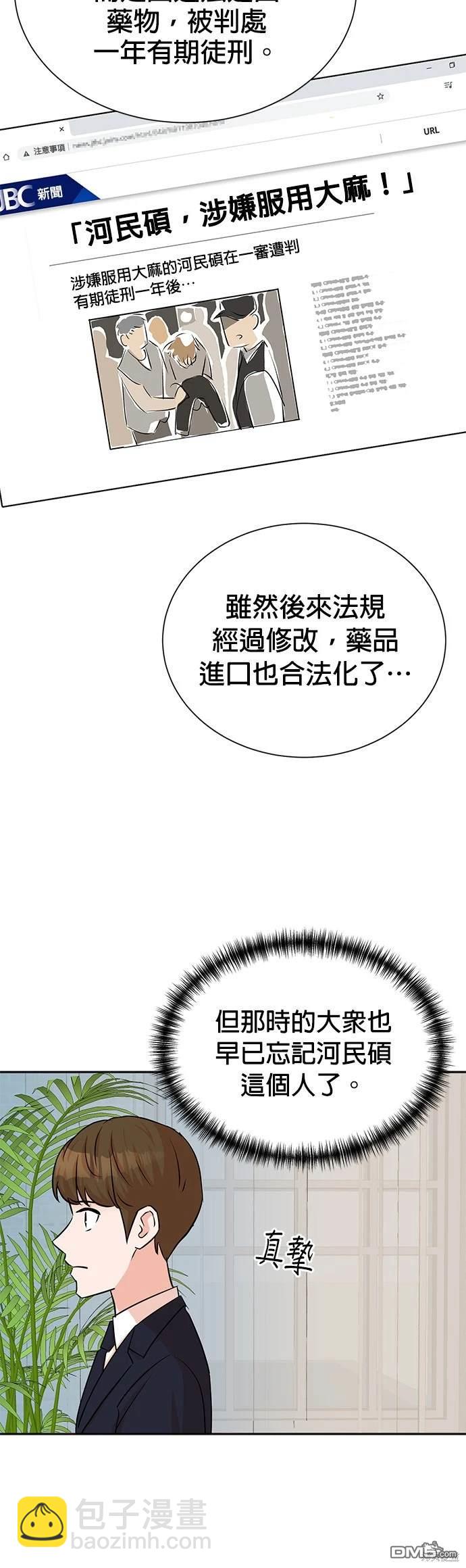 重生製作人 - 第45話 - 3