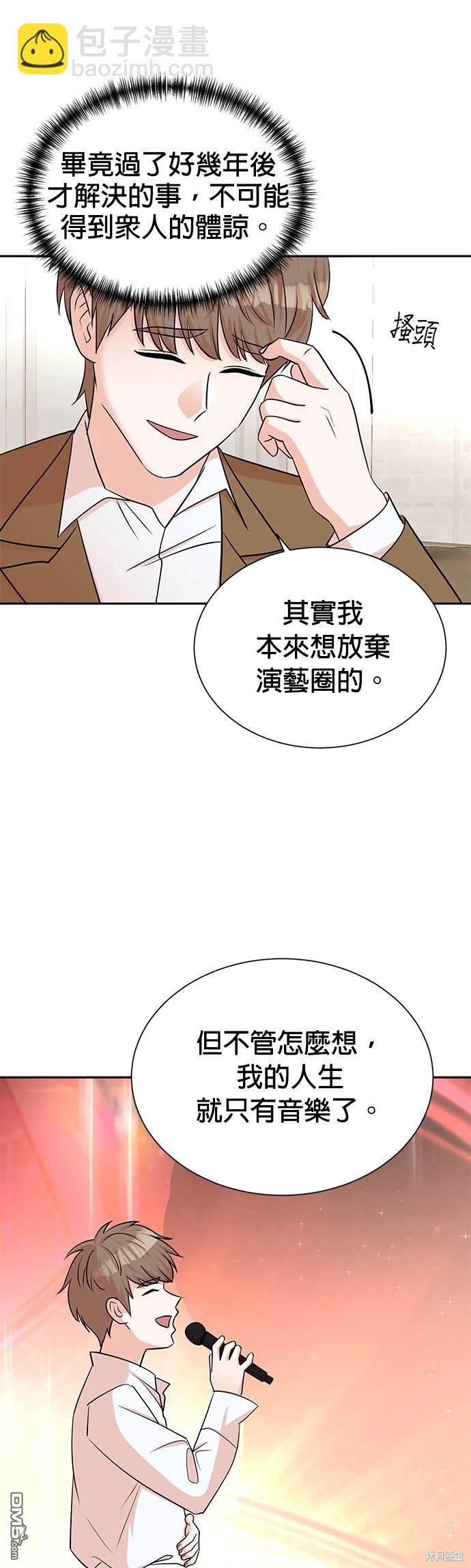 重生製作人 - 第45話 - 4