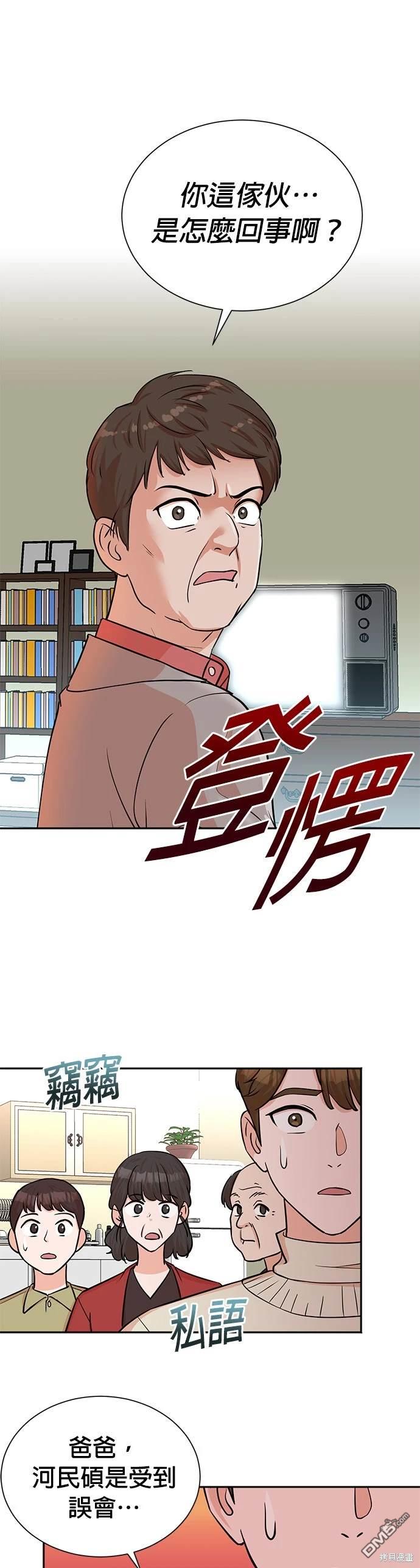 重生製作人 - 第49話 - 1