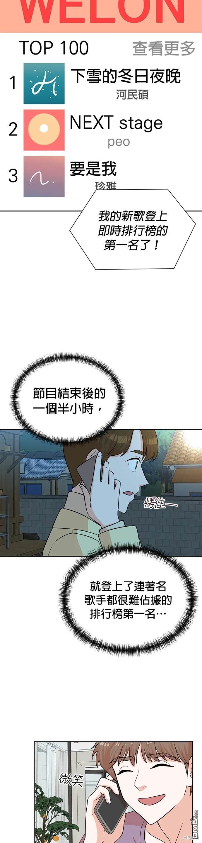 重生製作人 - 第49話 - 1
