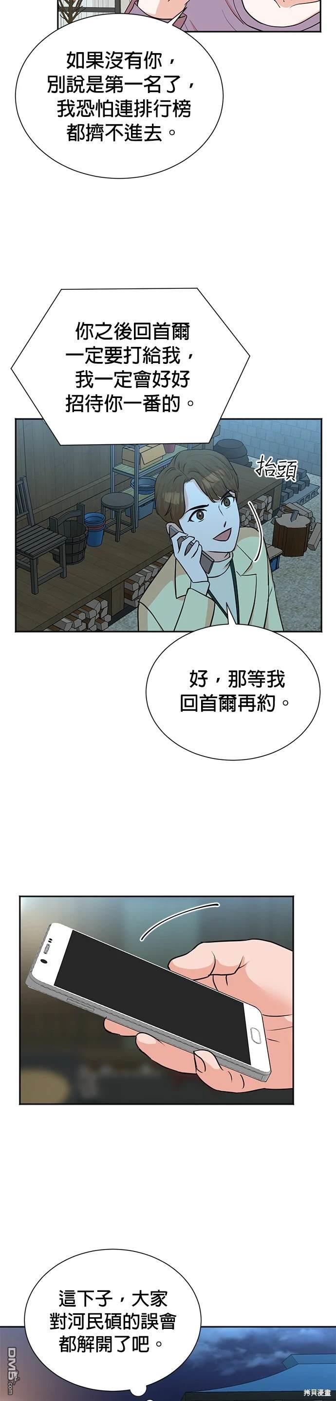 重生製作人 - 第49話 - 2