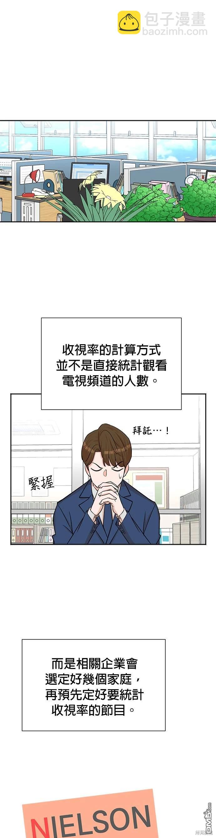重生製作人 - 第49話 - 6