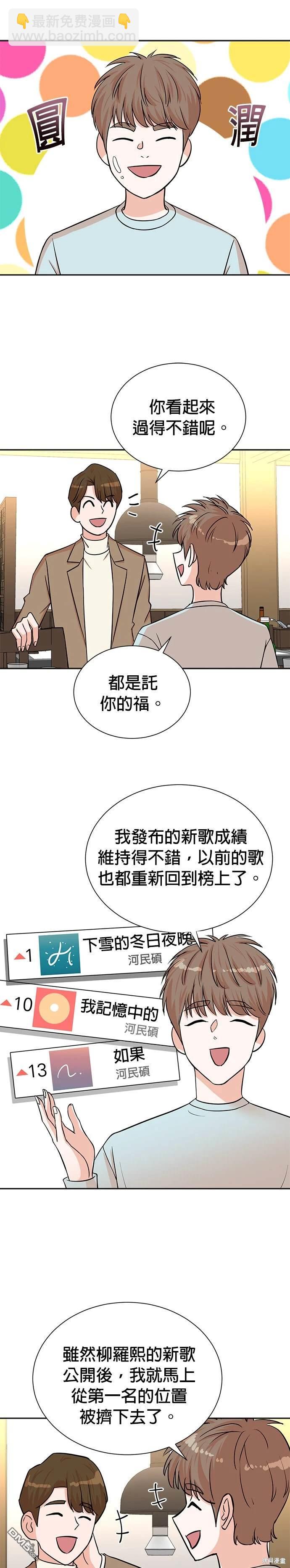 重生製作人 - 第55話 - 5