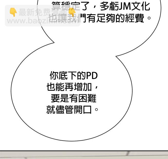 重生製作人 - 第79話(1/4) - 6