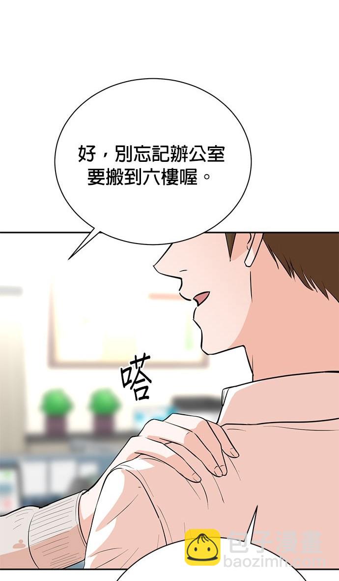 重生製作人 - 第79話(1/4) - 8