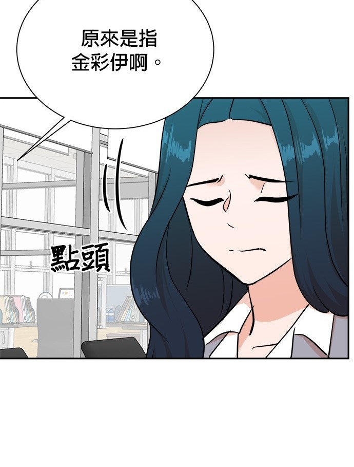 重生製作人 - 第89話(1/3) - 3