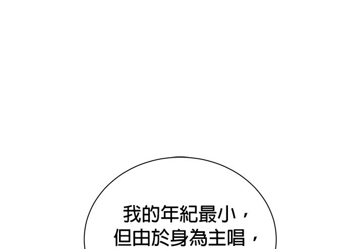 重生製作人 - 第89話(1/3) - 3