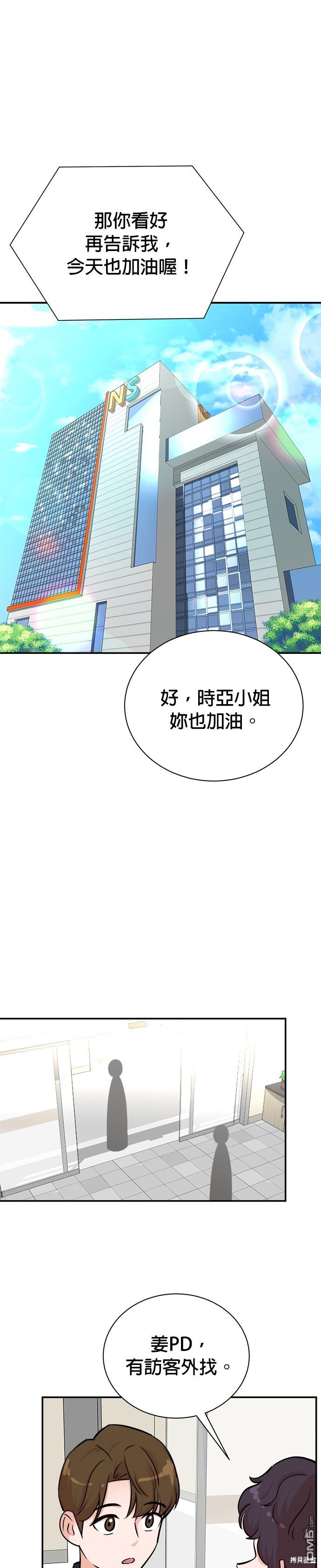 重生製作人 - 第95話 - 4