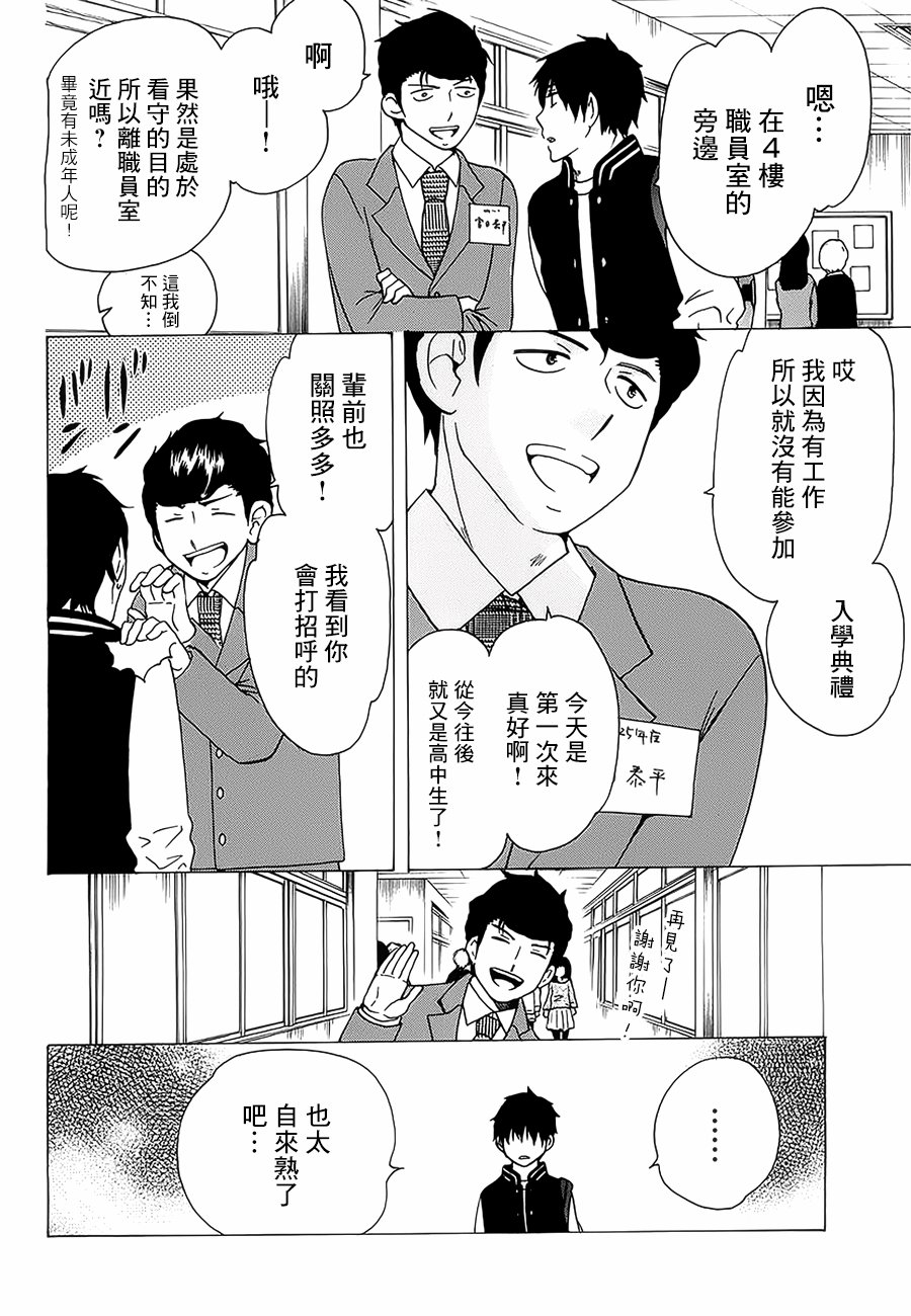 中学毕业劳动者开始高中生活 - 21话 - 7