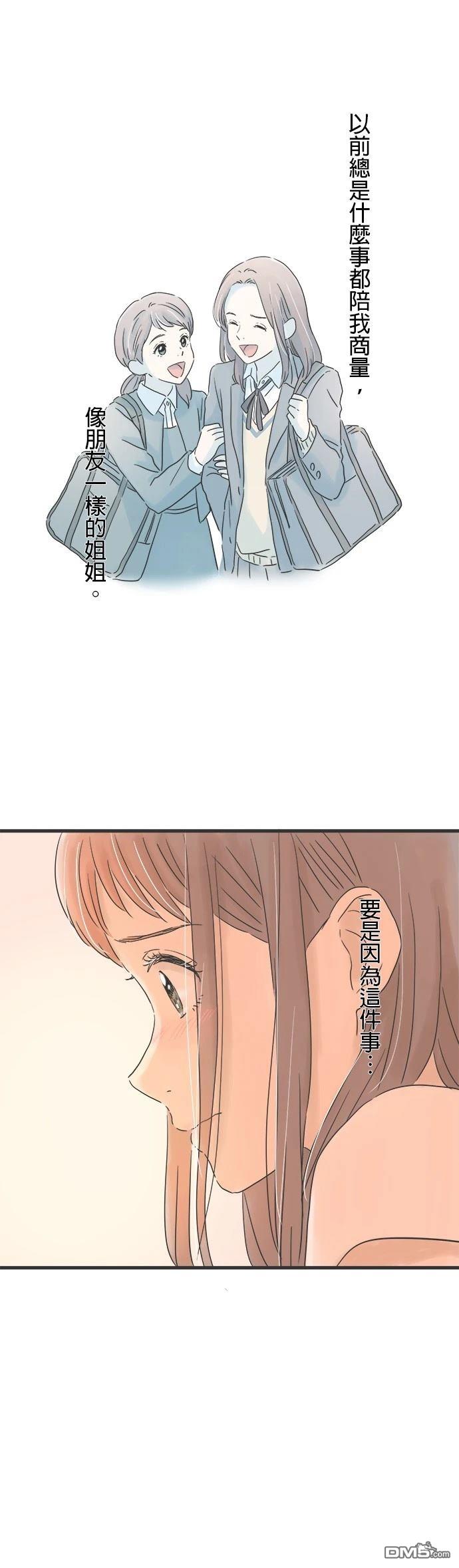 重要的日子總是雨 - 第128話 - 5