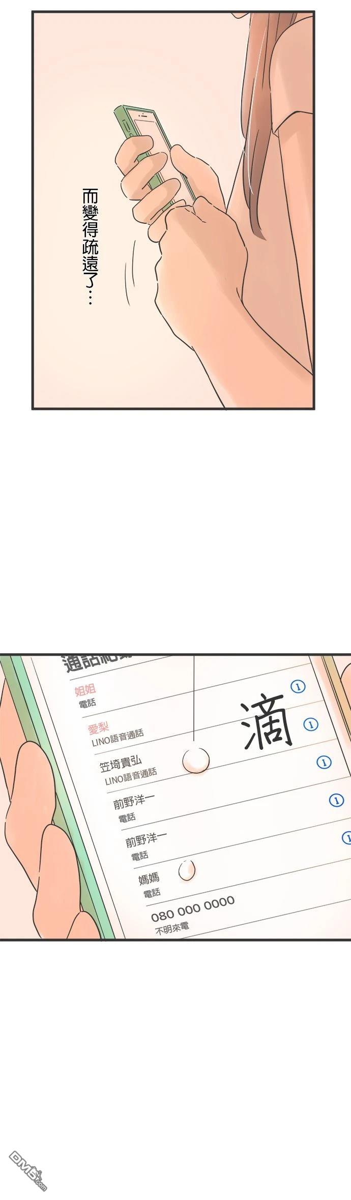 重要的日子總是雨 - 第128話 - 6