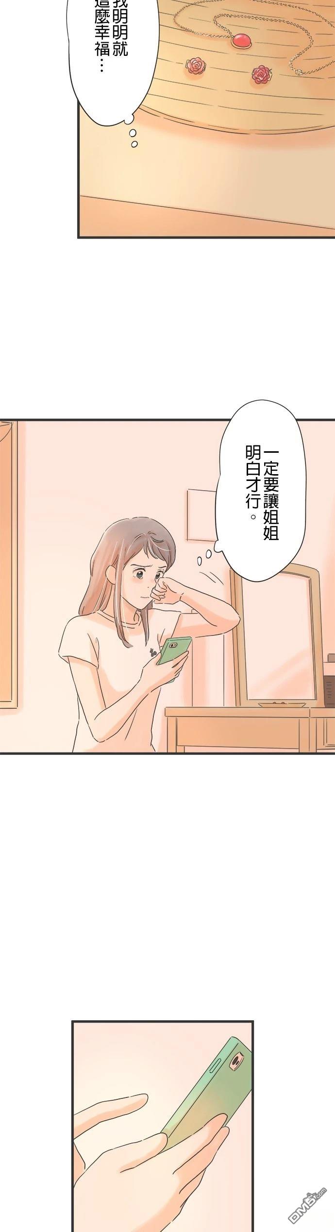 重要的日子總是雨 - 第128話 - 2