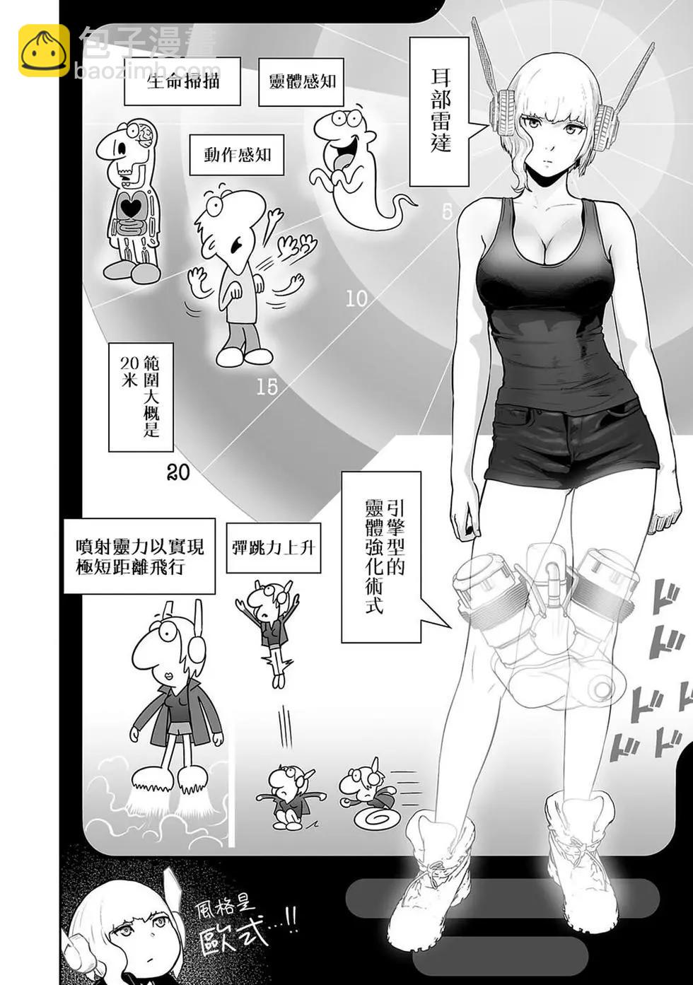 終之退魔師 - 第02卷(1/5) - 7