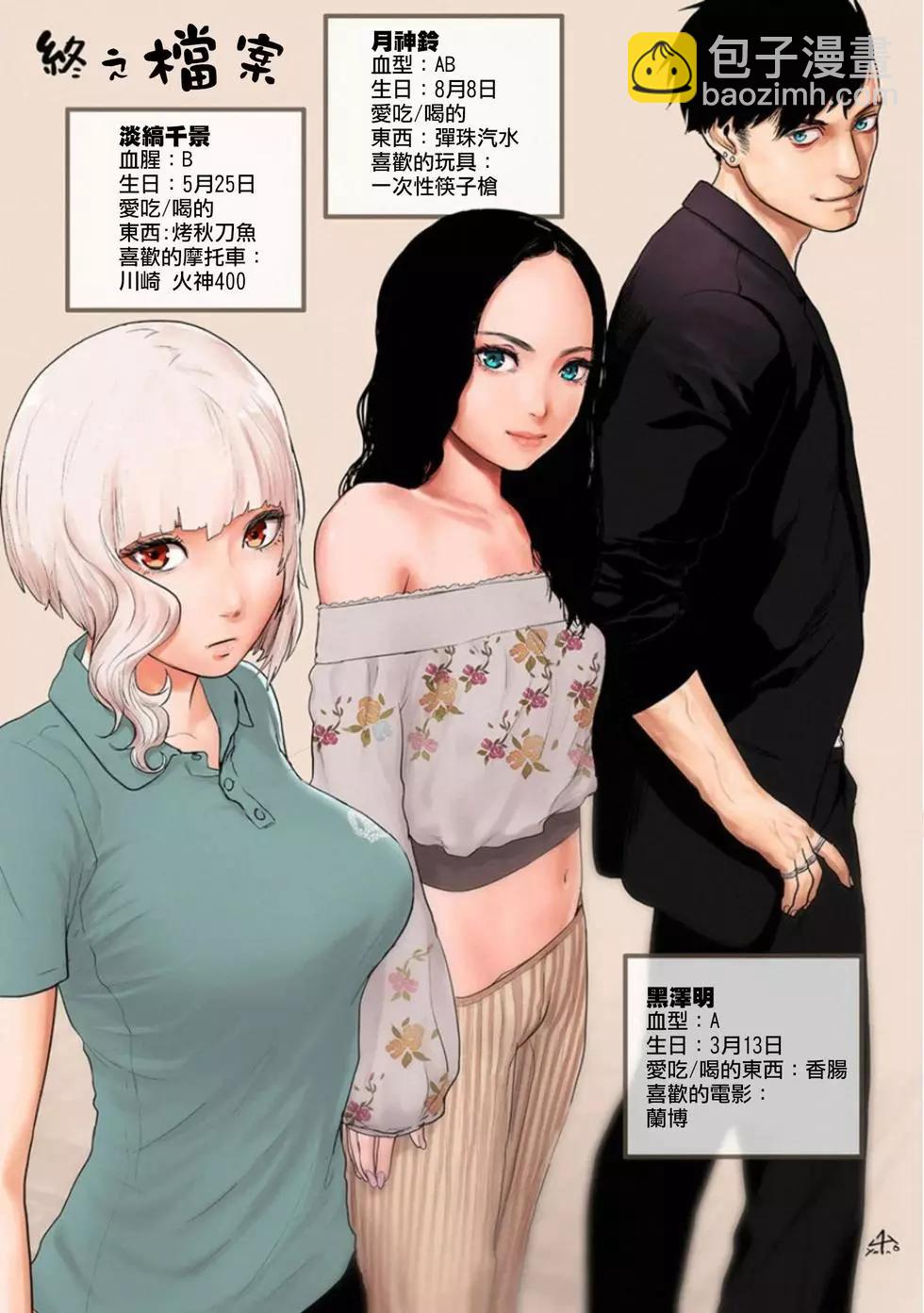 終之退魔師 - 第03卷(4/4) - 6