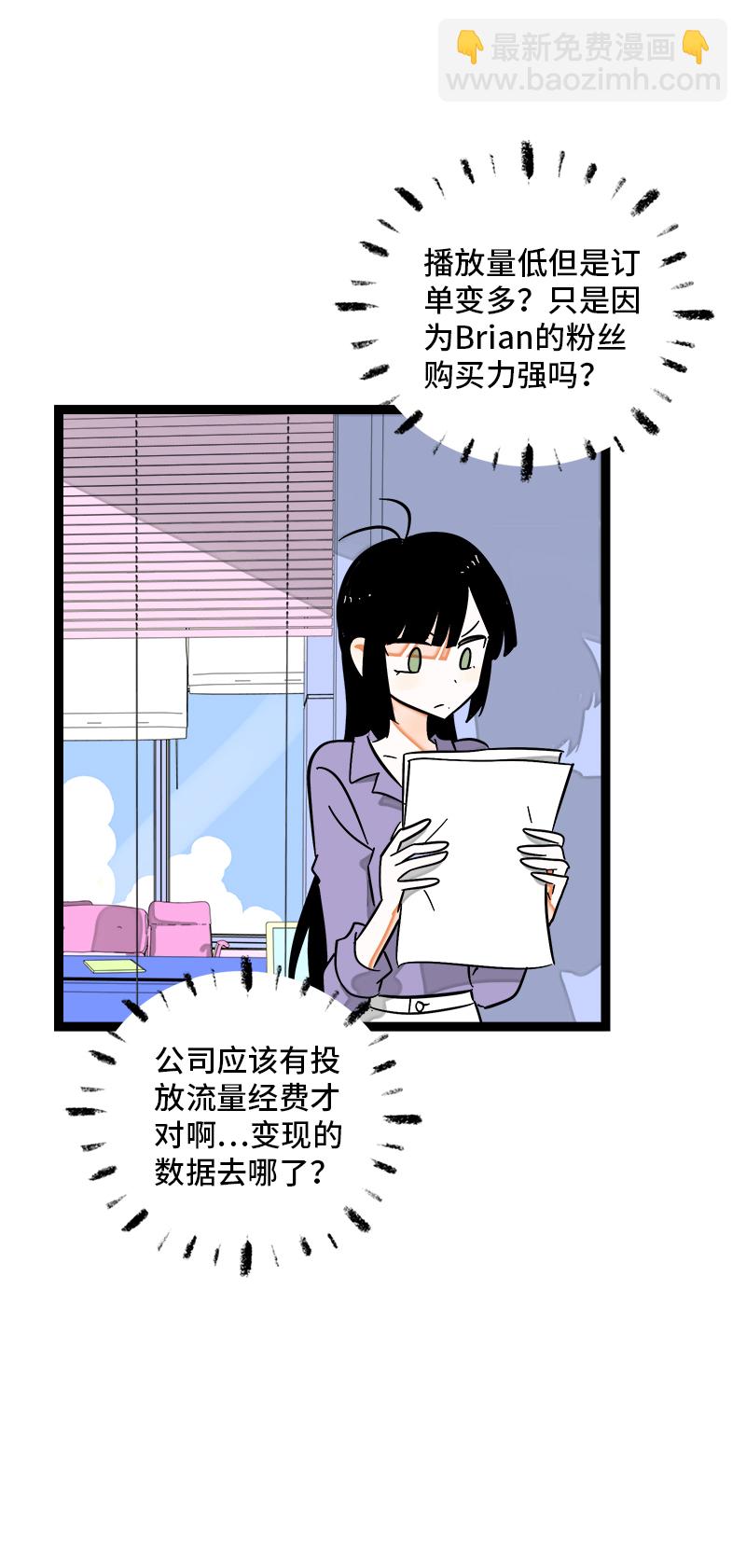 週一至週末 - 第129話 消失的流量 - 1